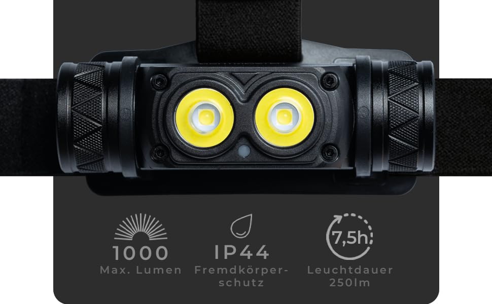 Лампа-налобник LED LICHTMEISTER® 1000 Lumen, акумулятор 4000 mAh, надзвичайно яскрава