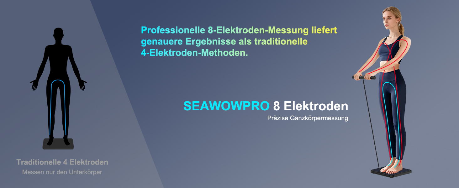 Ваги підлогові SEAWOWpro цифрові з 8 електродами: аналізатор складу тіла (18 показників), до 180 кг