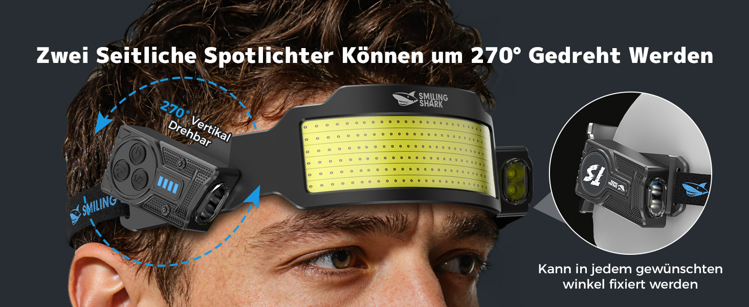 Налобний ліхтар Smiling Shark TS-6 LED, акумуляторний, 2400mAh, з регульованим світлом, 6 світлових режимів, сенсор руху, для кемпінгу, бігу, туризму