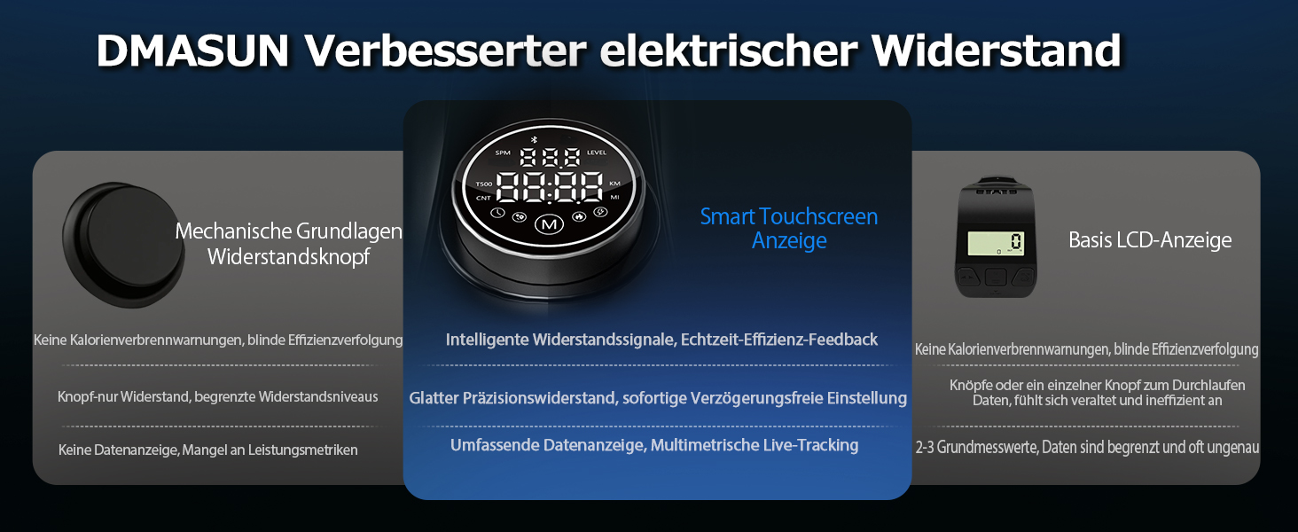 Гребний тренажер DMASUN для дому, [Нова модель 2026] з магнітною системою, покращені рейки подвійного ходу, тиха робота, 16/32 рівні опору, LCD-дисплей, до 160 кг, чорний