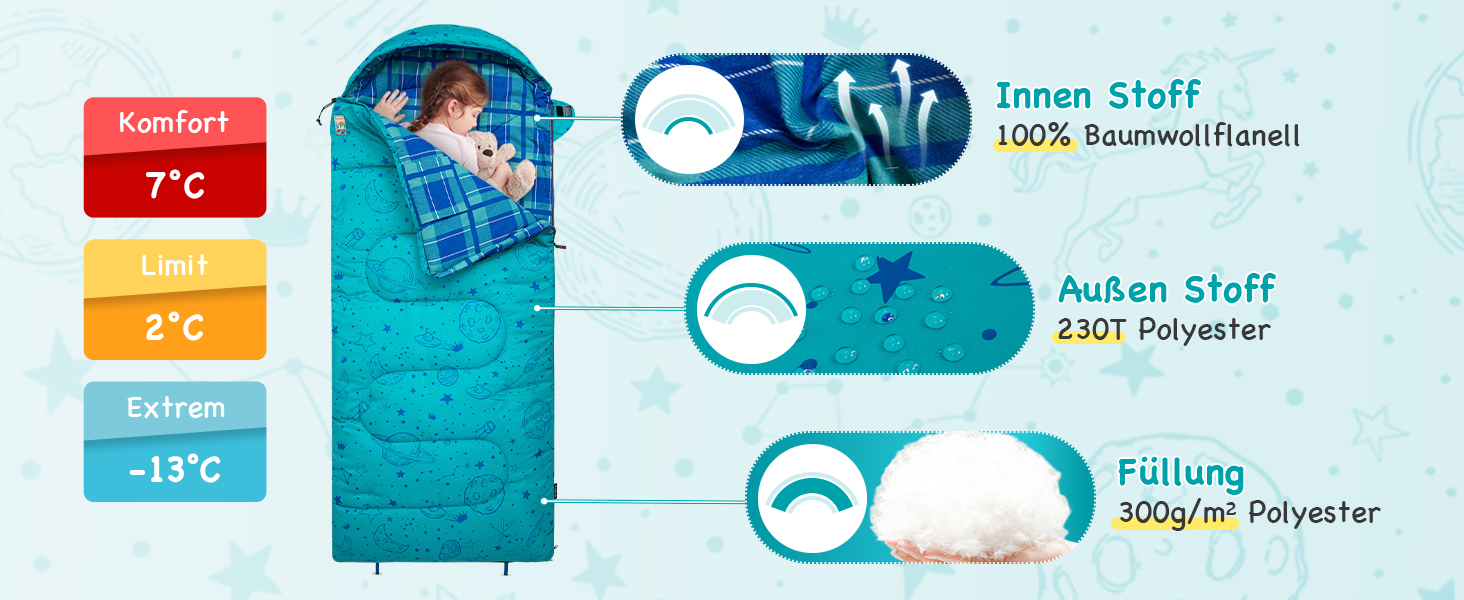 Сплячий мішок KingCamp для дітей, фланелевий, легкий, водонепроникний, компактний, зимовий, 4 сезони, для кемпінгу, підходить для дітей до 140 см, комфортна температура: 7°C (Блакитний L)