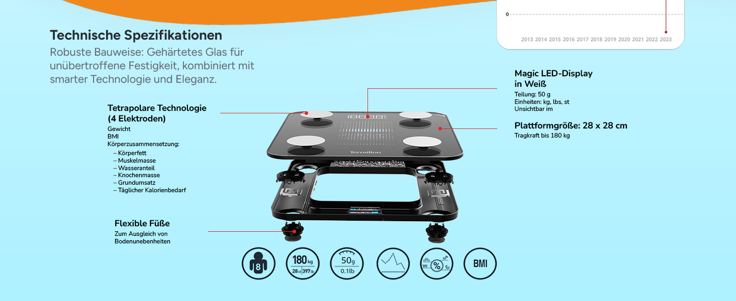 Інтелектуальна вага TERRAILLON WEIGHT CONNECT з Bluetooth, аналіз складу тіла (жир, м'язи, вода, кістки), BMI, ємність 180 кг, шкала 50 г, LED-дисплей, скляна платформа, чорний колір