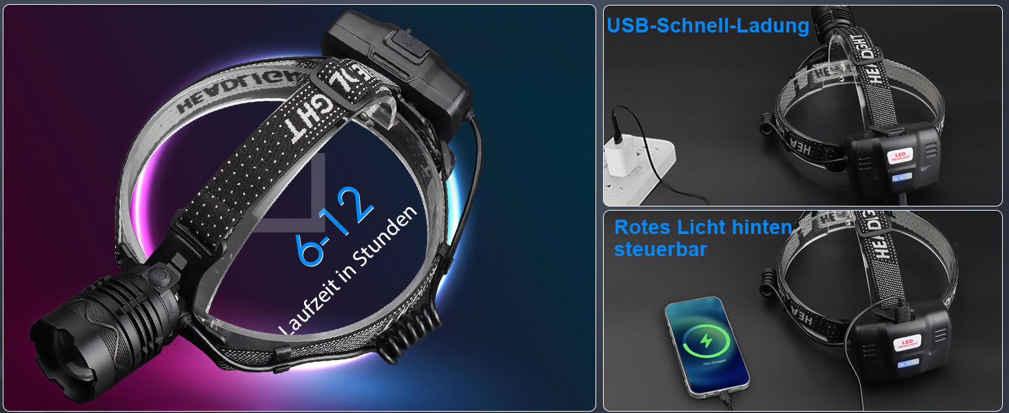 Фолето LED налобний ліхтар з акумулятором 9000 mAh, регульоване світло, 3 режими, IPX5 водонепроникність, 90° регулювання, з датчиком, для кемпінгу, риболовлі, бігу