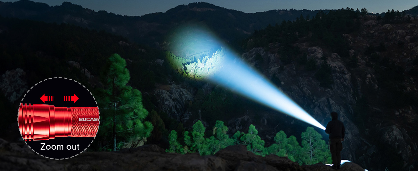 Ліхтарик LED BUCASA, 2000 люмен, 3 режими, збільшується, водонепроникний, для кемпінгу та активного відпочинку (червоний)