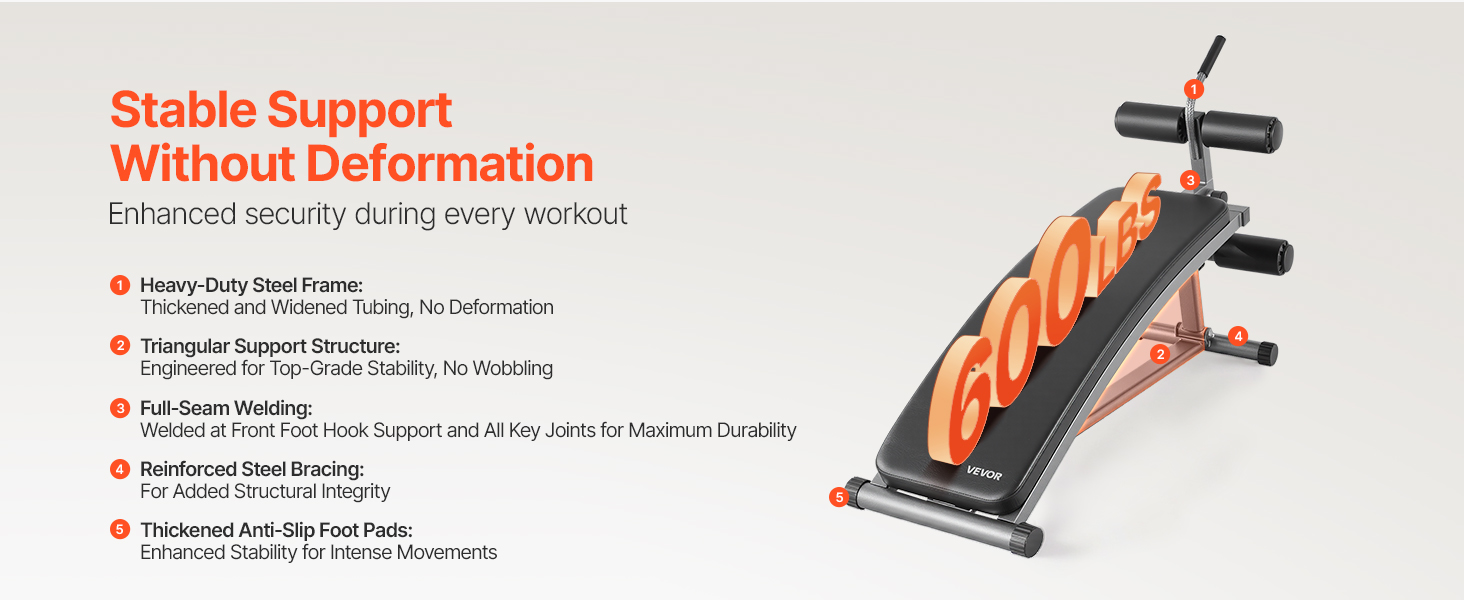 VEVOR Лавка для пресу з перевернутим хватом, регульована висота, міцна сталь, до 227 кг, для фітнесу вдома, силові тренування, розвиток м'язів всього тіла