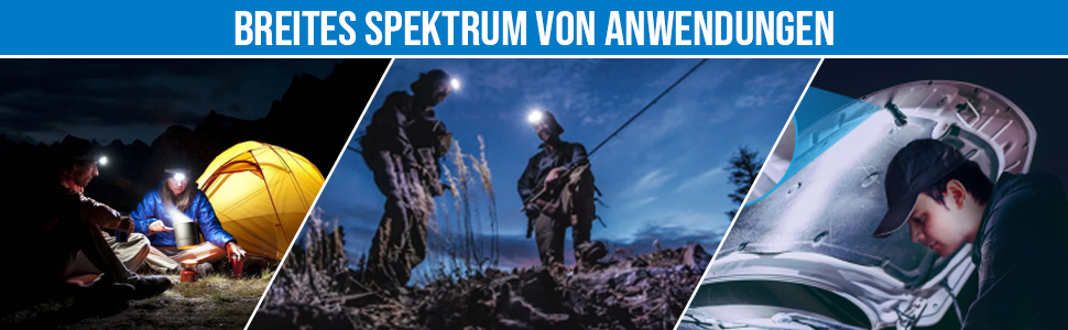 Ліхтар на голову LED TrustFire MC18 - 1200 люмен, водонепроникний, 5 режимів, з регульованим стрічковим кріпленням (блакитний)