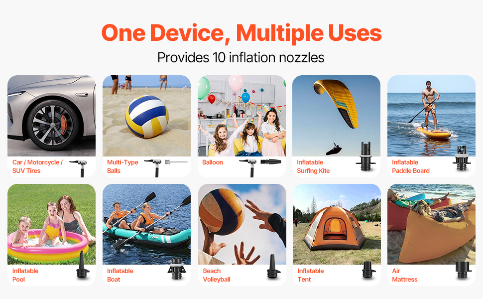 Електрична SUP-насос VEVOR з USB-виходом, 2-ступенева автоматична насос для надувних SUP, наметів, 40 PSI, 12V DC, LED-підсвічування