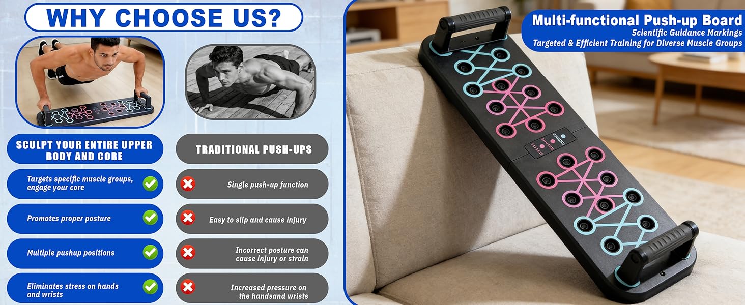 Преміум набір для віджимань 12-в-1 Push Up Board: інноваційна складана дошка для віджимань з регульованими ручками та 2 еластичними стрічками для тренувань вдома та нарощування м'язів