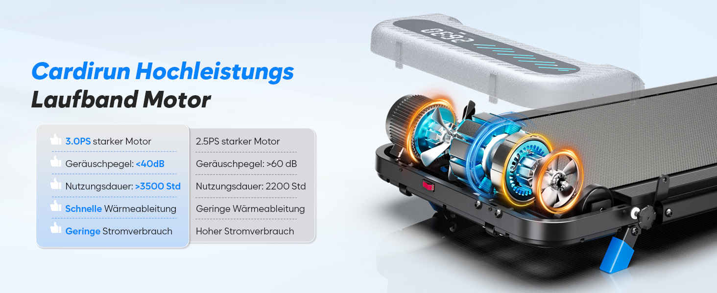 Тренажер для дому 2-в-1 Laufband Klappbar зі складним механізмом, нахилом, LED-дисплеєм, потужністю 3.0PS, для дому та офісу, до 145 кг, без встановлення, чорний