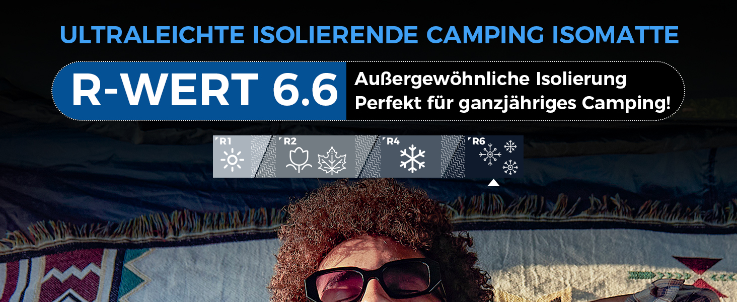 ATEPA ThermAir Ultraleichte Isomatte: Каремат для кемпінгу та хайкінгу, R-6, 11 см, 183x64 см, блакитний