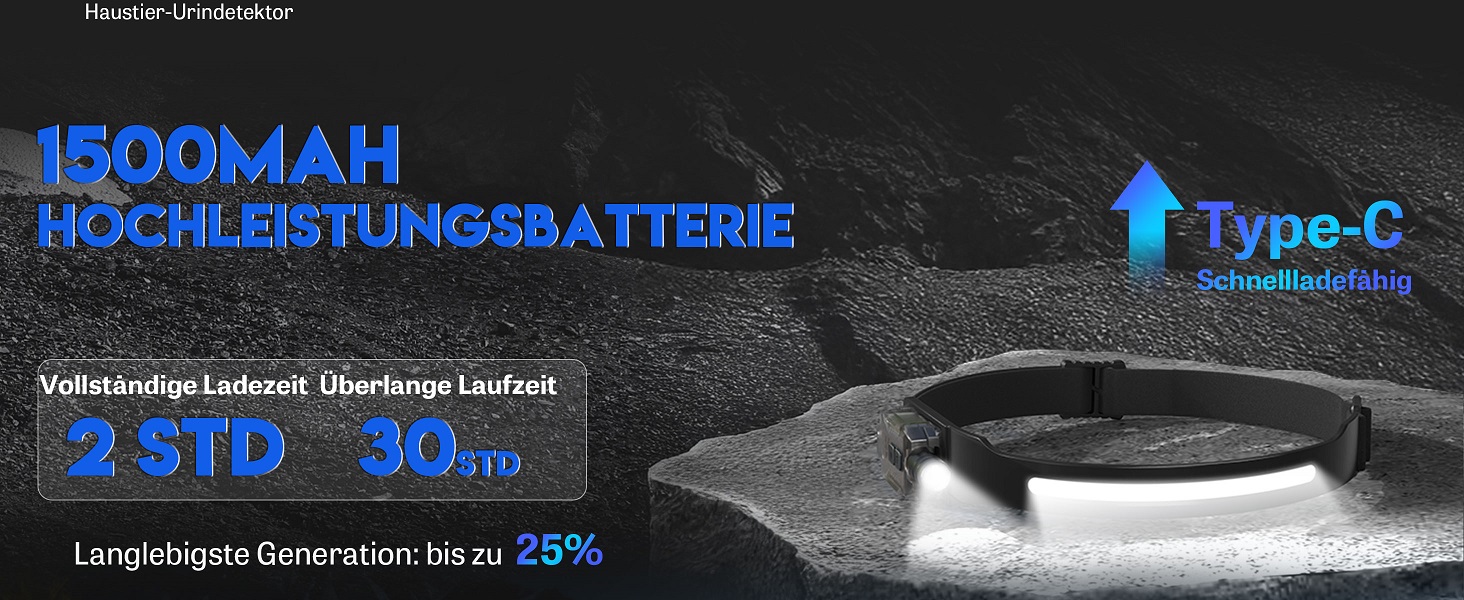 LED налобний ліхтар з перезарядкою, 2000 люменів, 230° кут огляду, регульована головка, сенсор, 9 режимів освітлення з UV лампою, знімний магнітний, легкий, для кемпінгу, бігу, походів, риболовлі, 2 шт.
