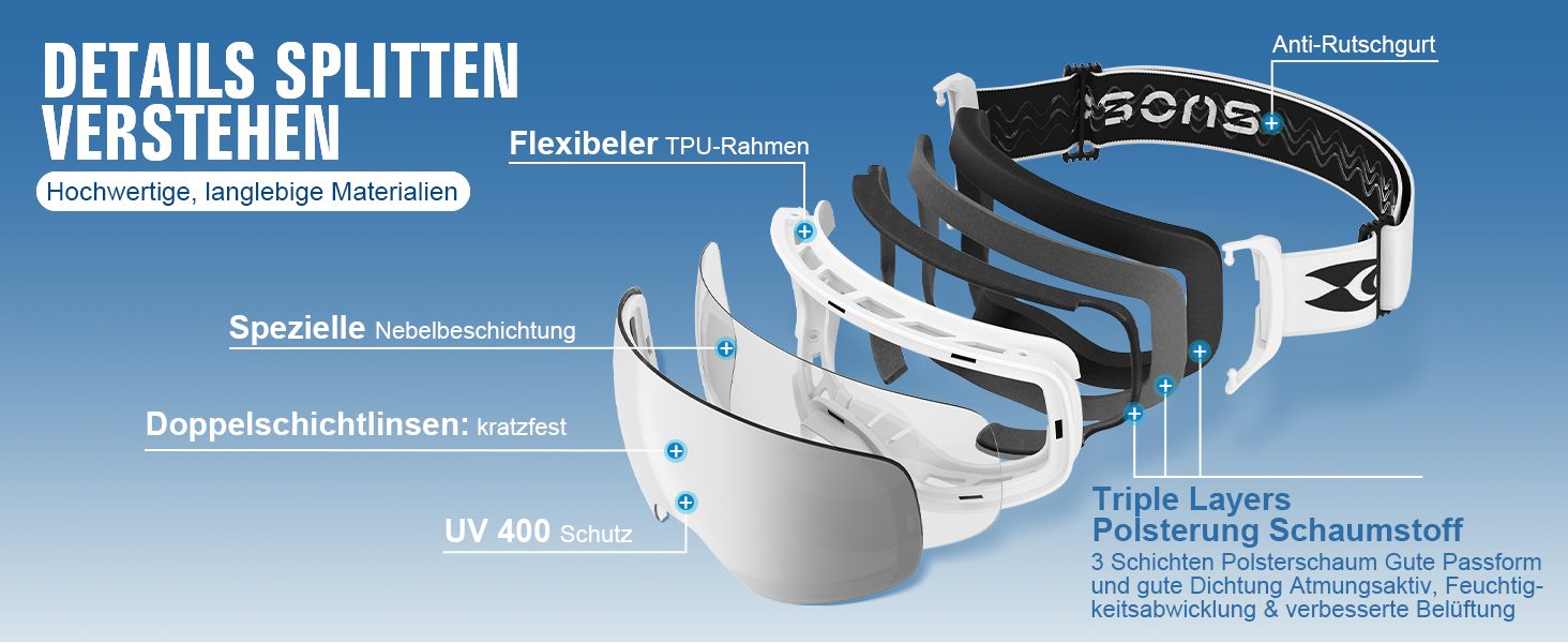 Скі-маска Suoso OTG для чоловіків та жінок - скі-окуляри з UV-захистом, антизапітніння, сумісні з шоломом, чорно-синій