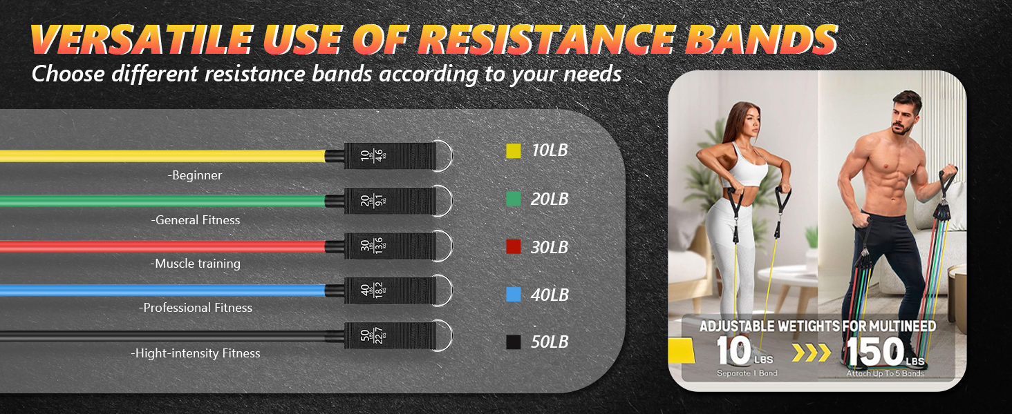 Набір еластичних стрічок Flintronic для фітнесу, силових тренувань та йоги (150 LBS, 12 шт.)