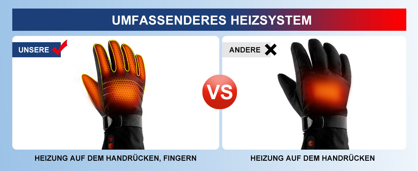 Електричні гріючі рукавиці для чоловіків та жінок, 7.4V 3200mAh, XL, Чорний