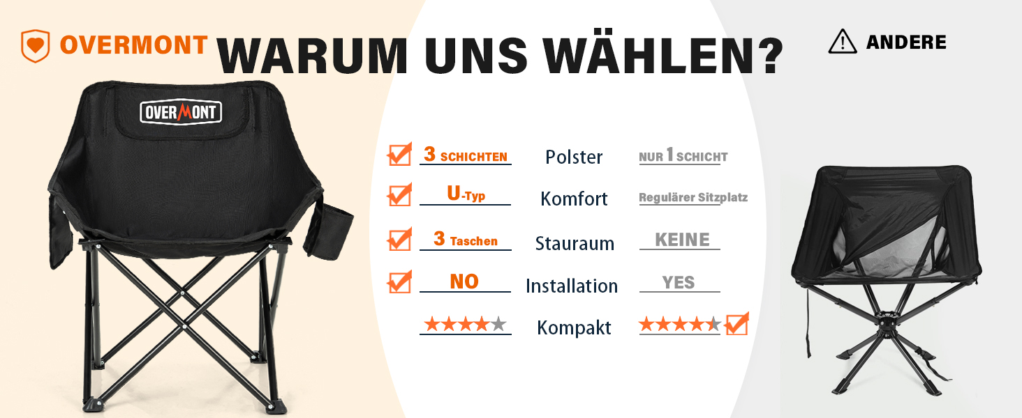 Складний туристичний стілець OVERMONT 2 шт. - до 135 кг, для кемпінгу, саду, балкону, пляжу, риболовлі, чорний