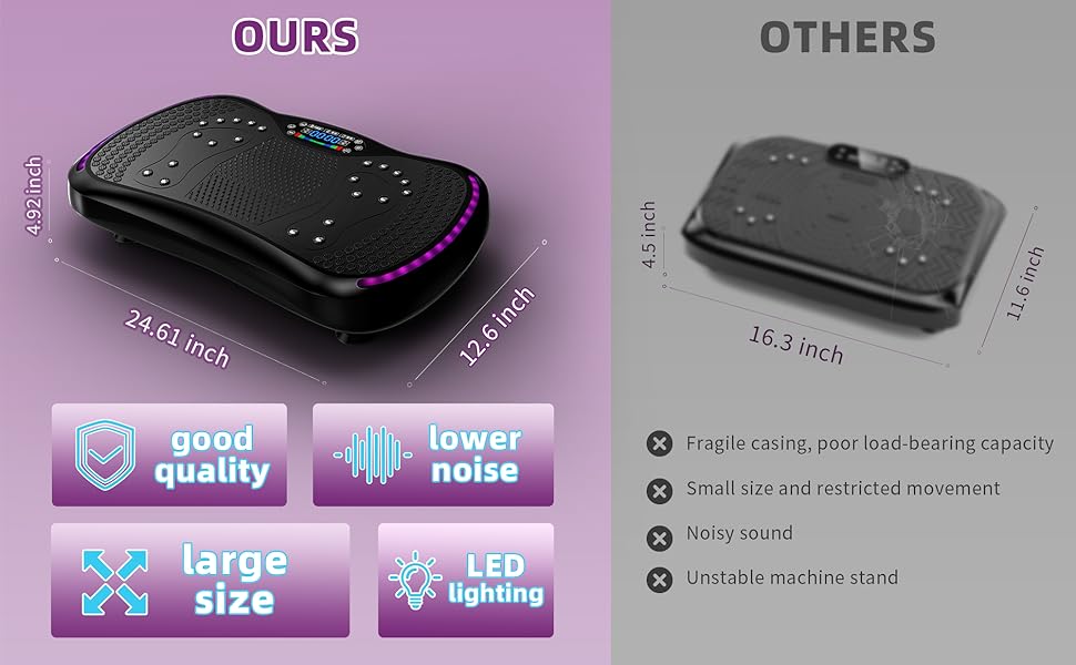 Платформа для вібраційного тренування QEIFEII - 3D вібраційна платформа для схуднення та лімфодренажу, 200 швидкостей, до 181 кг, для дому