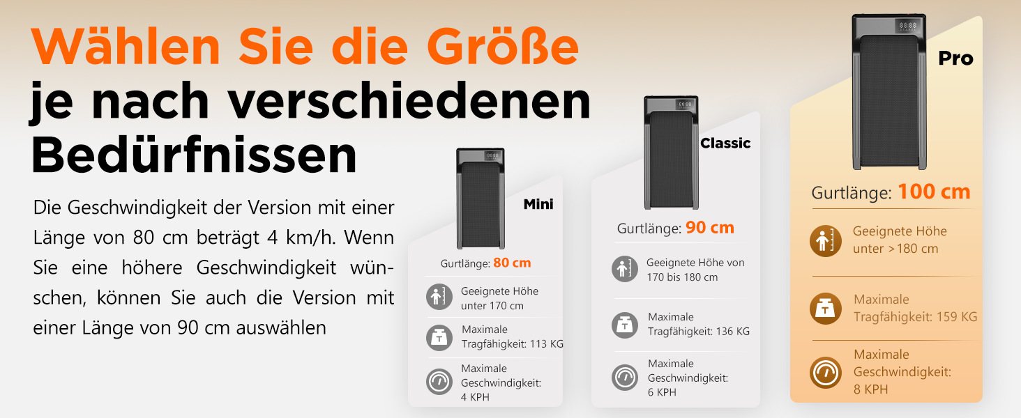 Бігова доріжка Raceable Walking Pad для дому, з APP-керуванням, до 159 кг, інтеграція зі Smart Tech, тренування з експертами, багатокористувацькі забіги, онлайн-інтеракція