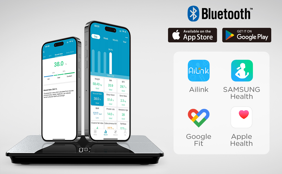 Ваги Flybunny для вимірювання складу тіла: жир, м'язи, BMI, пульс, вода, білок, кістки. Цифрові ваги для людей. Білий & Чорний колір
