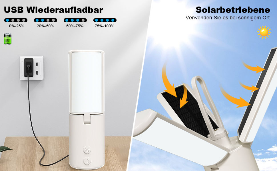 LED кемпінговий ліхтар Wholede 8000mAh з USB/сонячною зарядкою, димування, для наметів, риболовлі, походу, надзвичайних ситуацій