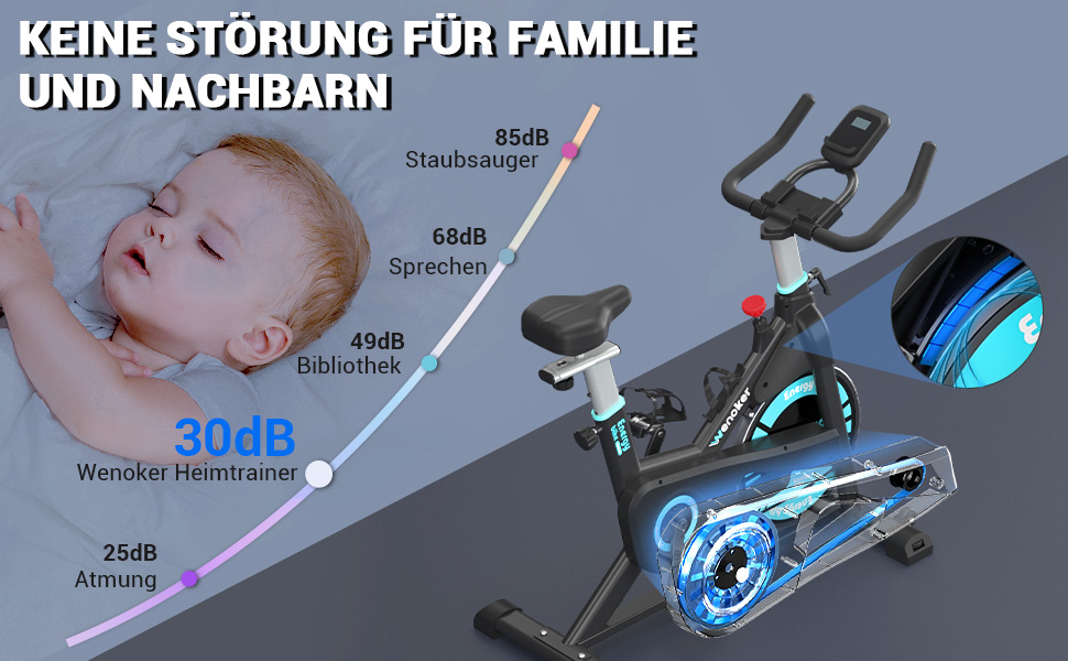 Венкер Домашній велотренажер з магнітним опором, Indoor Spinning Bike, до 160 кг, блакитний