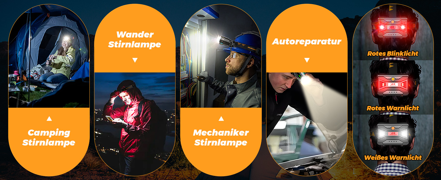 Ліхтарик на лоб LED 160000 Lux з сенсором, 10500mAh, регульований, IP44, для бігу, риболовлі, кемпінгу