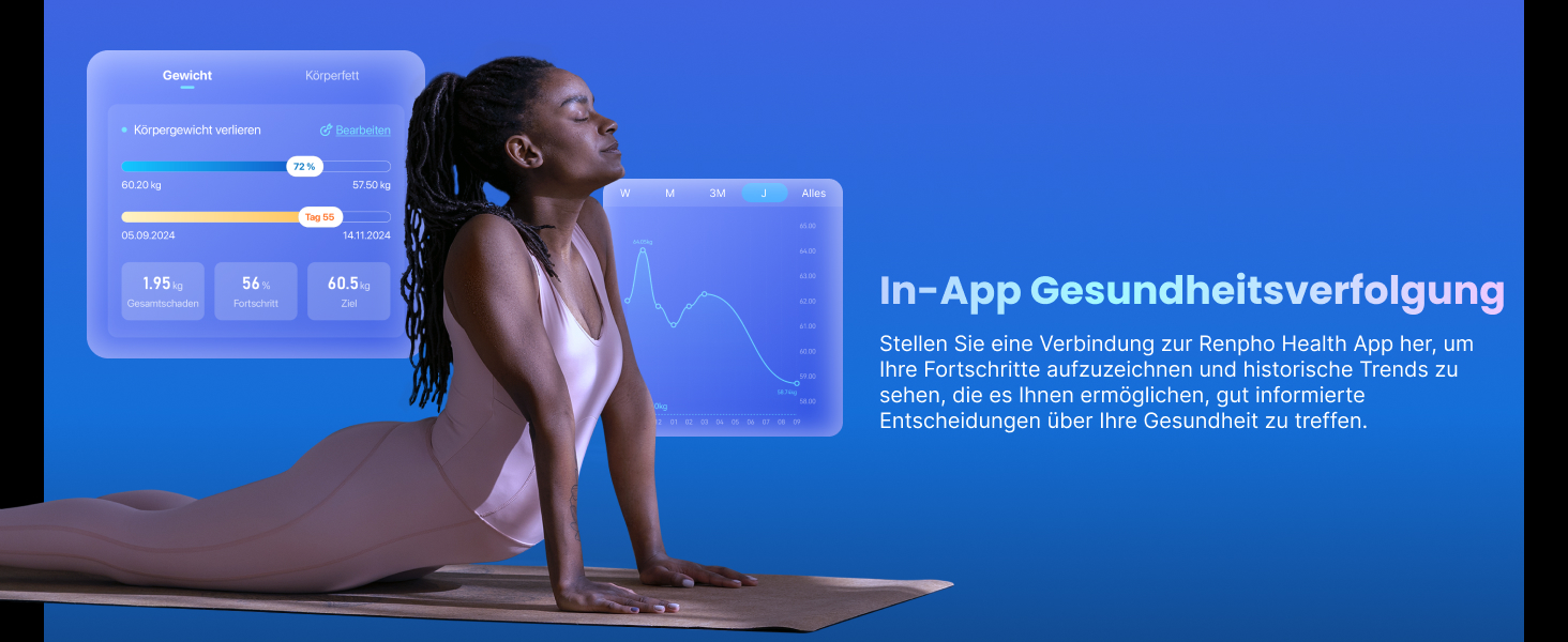 Вага RENPHO для вимірювання жиру в тілі, Bluetooth, для персонального використання, з нагадуваннями, перезаряджувана, 180 кг, 30 см