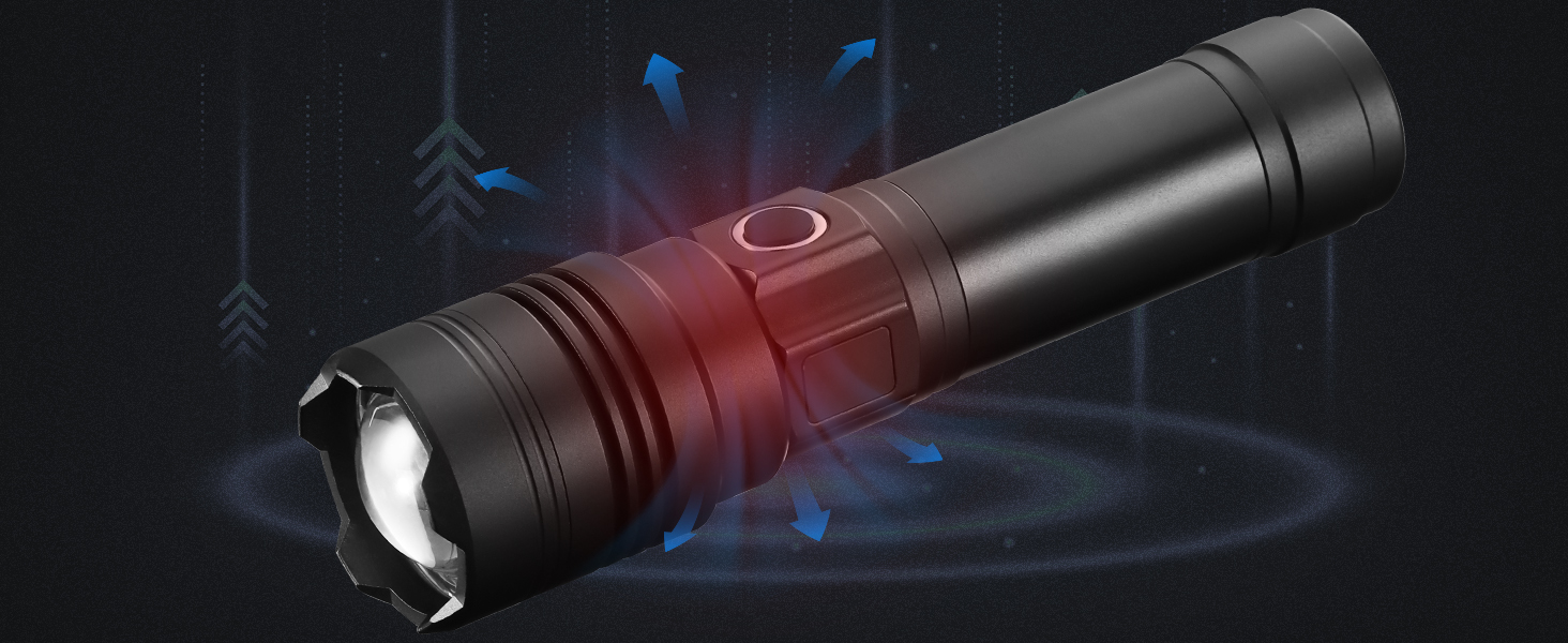 Ліхтар налобний LED USB-C, 500000 люмен, тактичний, 5 режимів, водонепроникний IPX7, для кемпінгу та відпочинку на природі