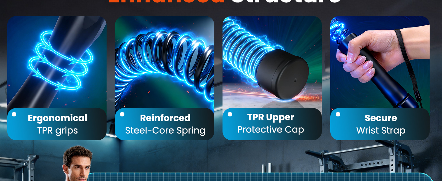 Скакалка Relife 2-в-1 для фітнесу: бездротова та з мотузкою для дому, схуднення, зміцнення тіла