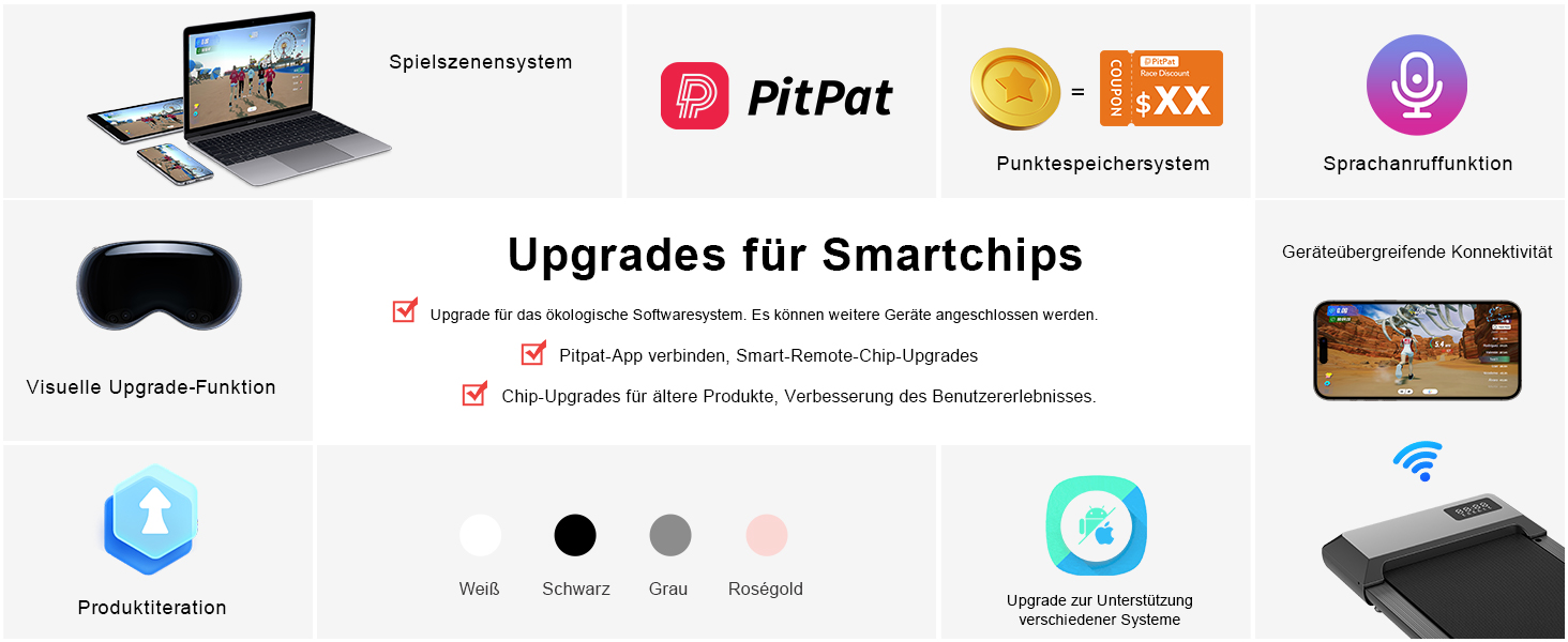 Walking Pad Raceable: Міні-біговий доріжки для дому з керуванням через APP, максимальне навантаження 136/159 кг, чорний, 80 см