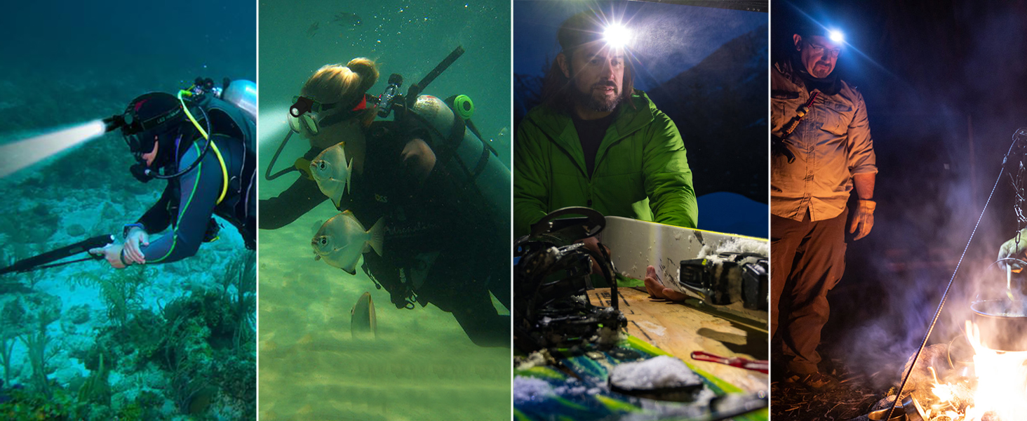 Ліхтар налобний APLOS H900 для дайвінгу 3000 люмен, водонепроникний до 60м, 5 режимів, IP68