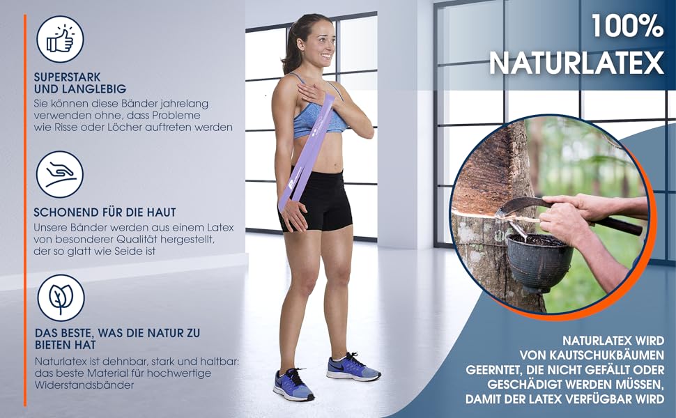 Фітнес-гумки Panathletic, набір 5 шт. – різні рівні опору, інструкція, eBook, сумка – 5 фітнес-гумок, гімнастичний банд, еластичний стрінг чорного, червоного, жовтого, синього, зеленого кольорів (фіолетовий)