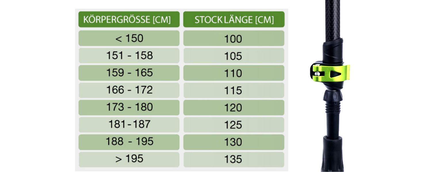 Телескопічні трекінгові палиці з карбону та алюмінію для скандинавської ходьби, регульовані (65–135 см), ергономічні, рожеві