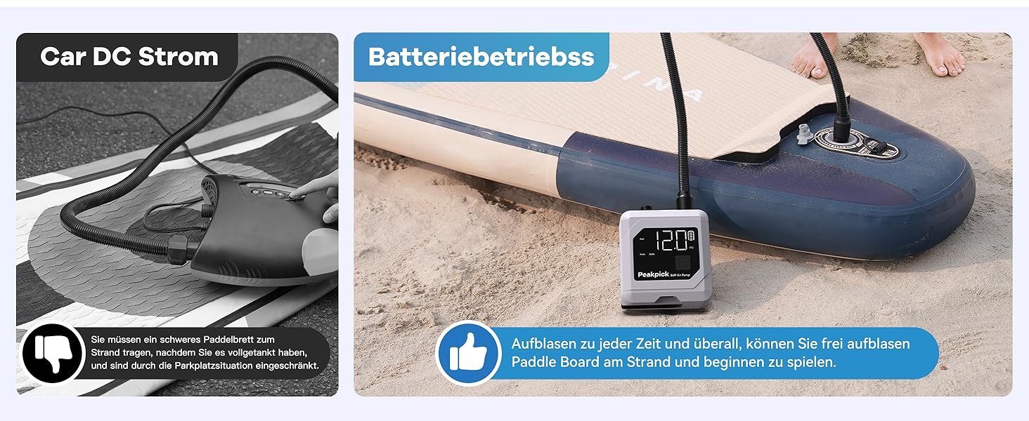 Електрична SUP-насос Peakpick 20PSI з акумулятором, для SUP, серфінгу, наметів, матраців. Швидке надування та здування, автовимкнення, сірий
