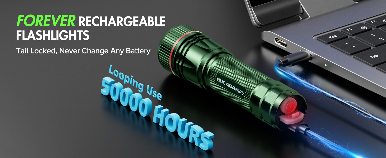 Ліхтарик LED BUCASA, 2000 люмен, 3 режими, збільшення, водонепроникний, для кемпінгу та активного відпочинку (зелений)