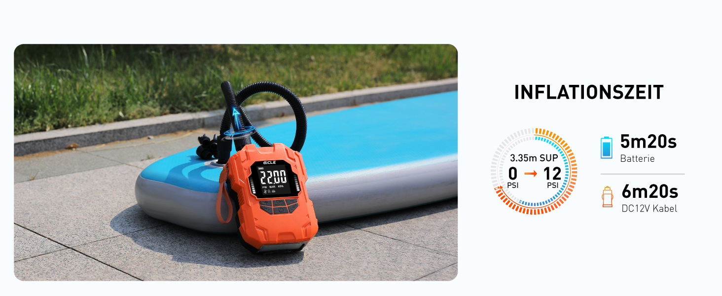 Електричний насос для SUP-дошки GICLE 22PSI з акумулятором, Type-C, 12V DC, помаранчевий