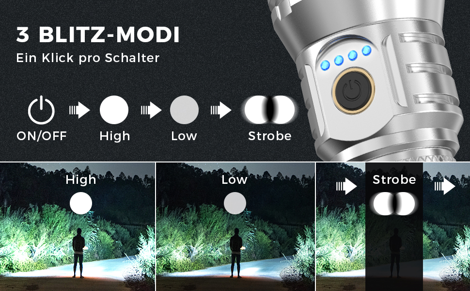 Ліхтар LED Smiling Shark SD-7009: 10000 люмен, Zoom, водонепроникний, для кемпінгу, риболовлі та активного відпочинку