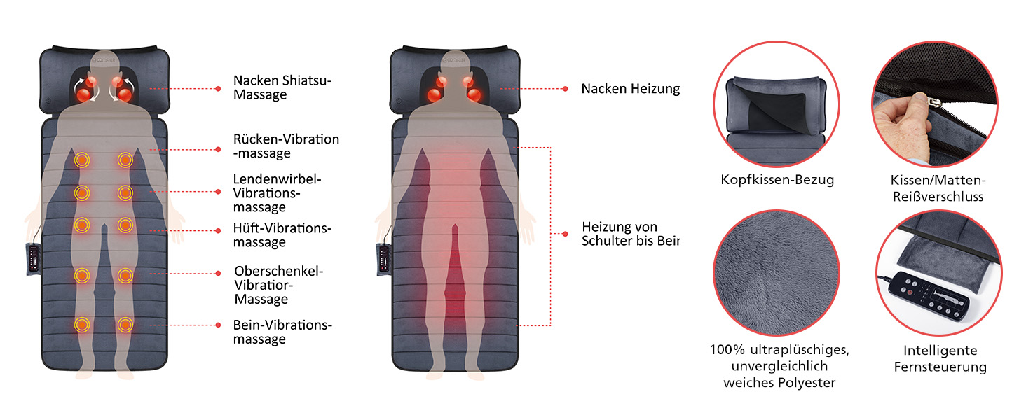 Масажний килимок Comfier з підігрівом, 10 вібраційних моторів та 4 нагрівальними подушками, електричний масажер для тіла, шиї, плечей та спини