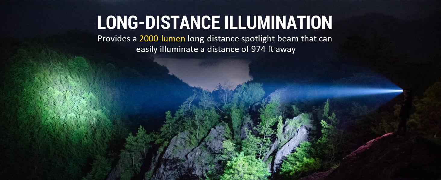 Wurkkos HD16: Потужна налобний ліхтар з регулюванням яскравості, 2500 люменів, USB-C, червоне світло, водонепроникний, для бігу, походів, кемпінгу