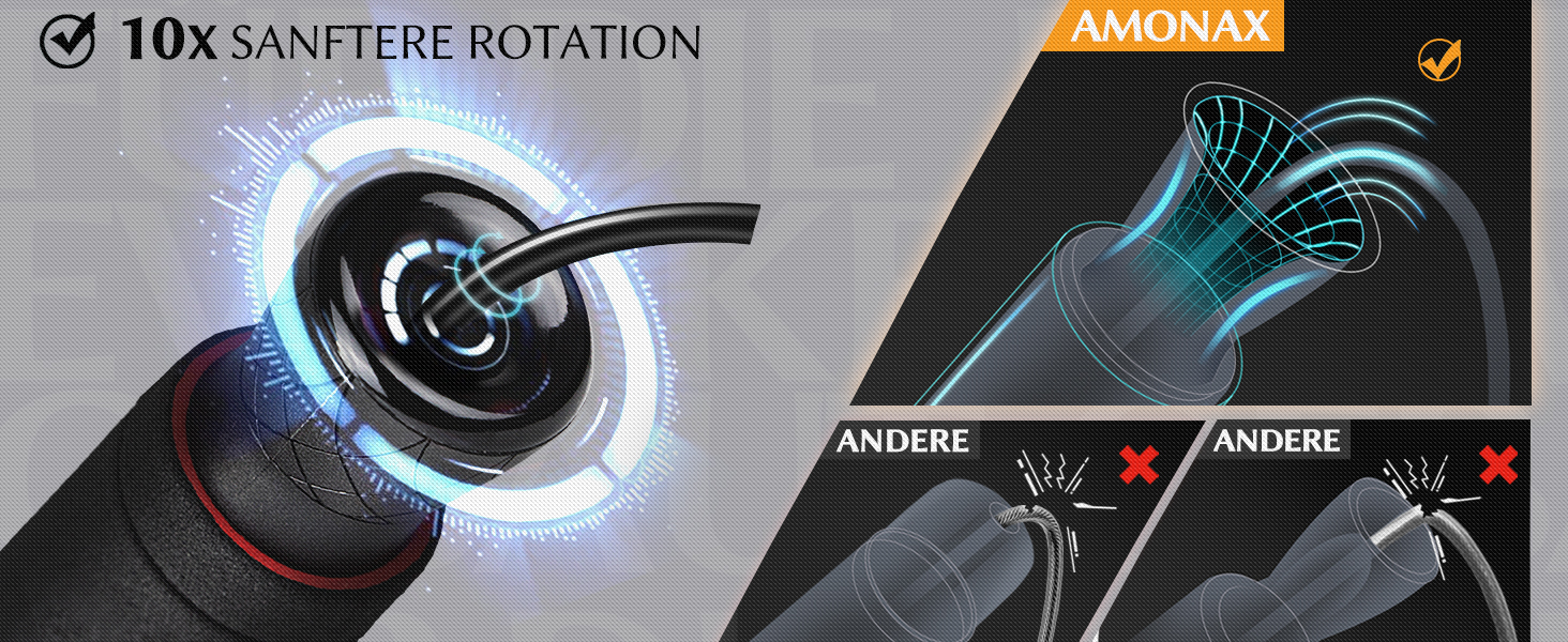 Ролер для пресу Amonax, тренажер для живота, колісо для пресу з килимком для колін, для чоловіків та жінок, тренування пресу (Чорний 3-в-1 комплект)