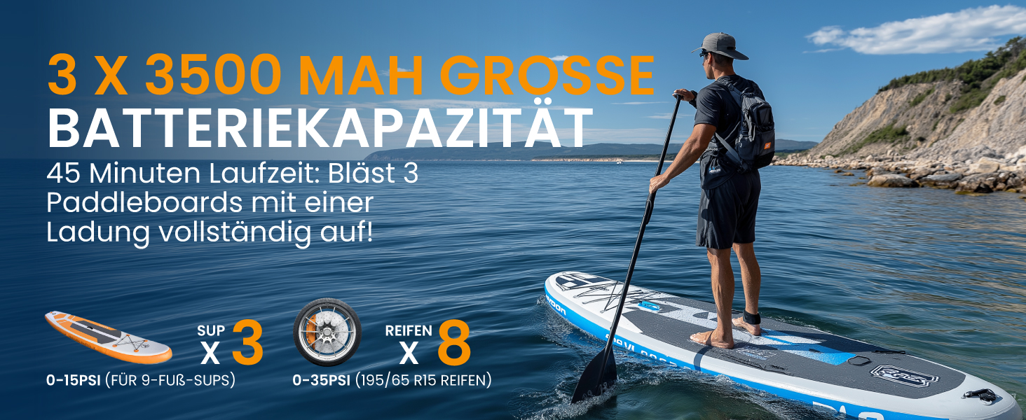 Насос електричний TowerTop для SUP дошки, каяків, автомобілів: 50 PSI, 12V, 8 насадок, акумулятор 10500mAh, помпа двосторонньої дії