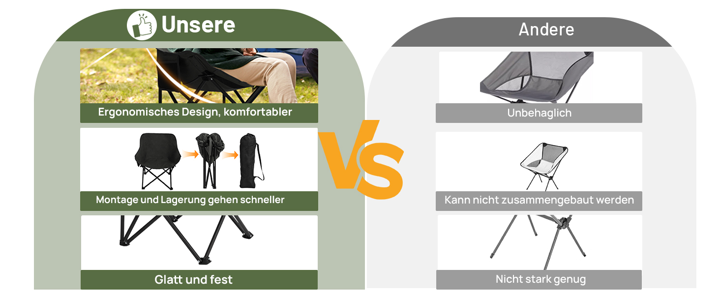 Крісло для кемпінгу Hausprofi складне, чорне, з тримачем для напоїв та сумкою, вантажопідйомність 150 кг