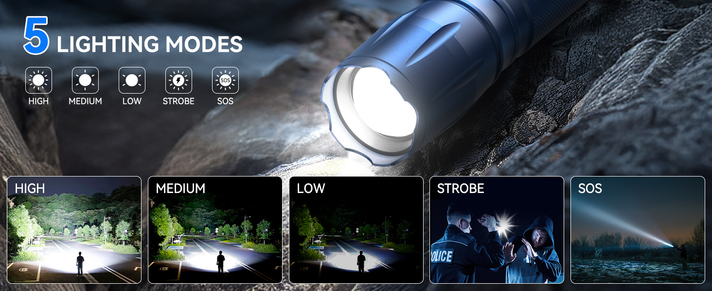 Потужний LED ліхтарик GEARLITE на батарейках, 2000 Люмен, 5 режимів роботи, зум, водонепроникний IP65 для кемпінгу, походів та надзвичайних ситуацій, синій (набір 2 шт.)