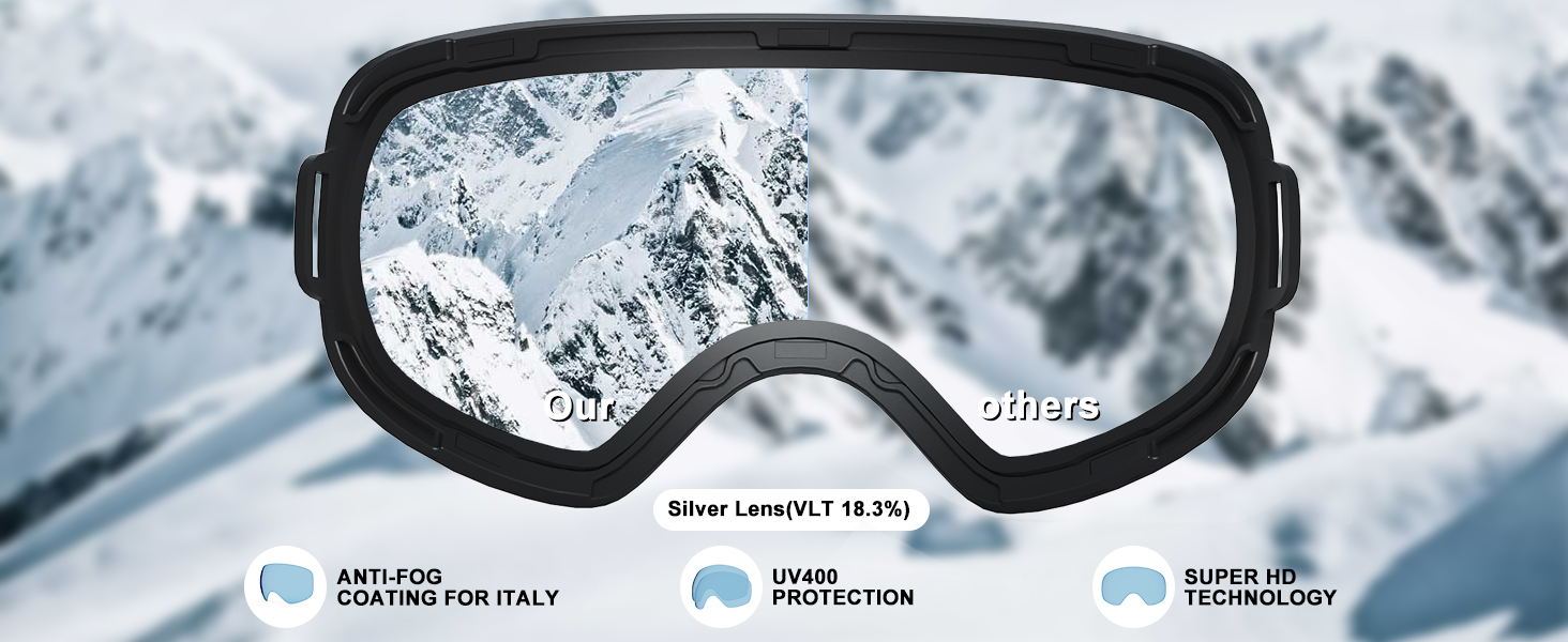 Снігові окуляри без рами для дорослих, широке поле зору, лінзи UV400 Anti-Fog, сноуборд окуляри для чоловіків та жінок, срібні