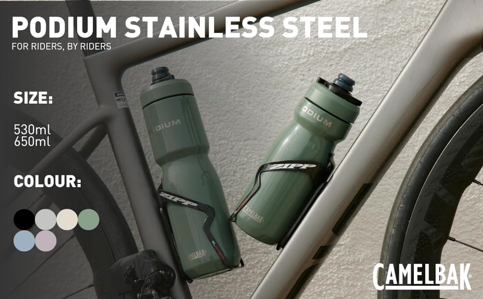 Пляшка для води Camelbak Podium Ins Steel 650 мл, Тихий океан