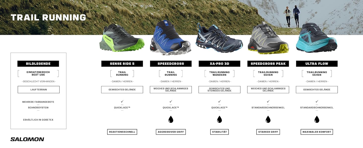 Жіночі трекінгові черевики Salomon Alphacross 5, 39 1/3 EU, чорний/чорний/ебоні