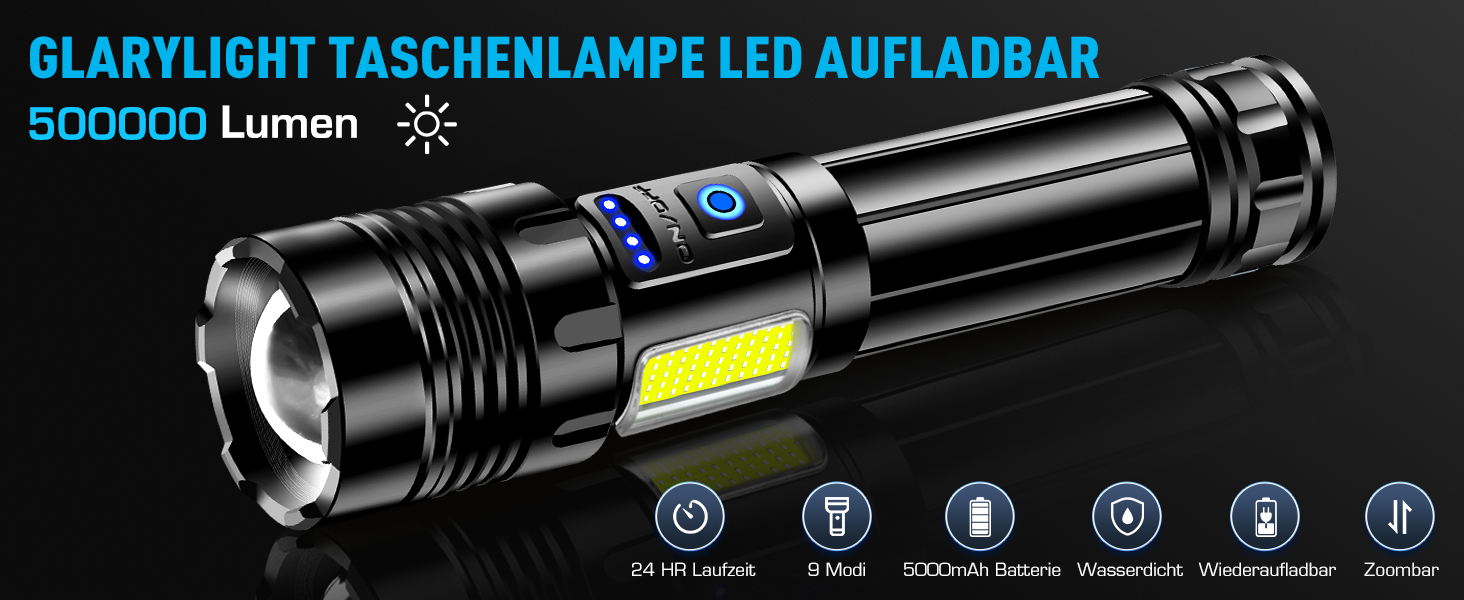Ліхтар налобний LED Glarylight 500000 люмен, перезарядний USB з 9 режимами, COB, Zoom, вологостійкий, для кемпінгу та активного відпочинку