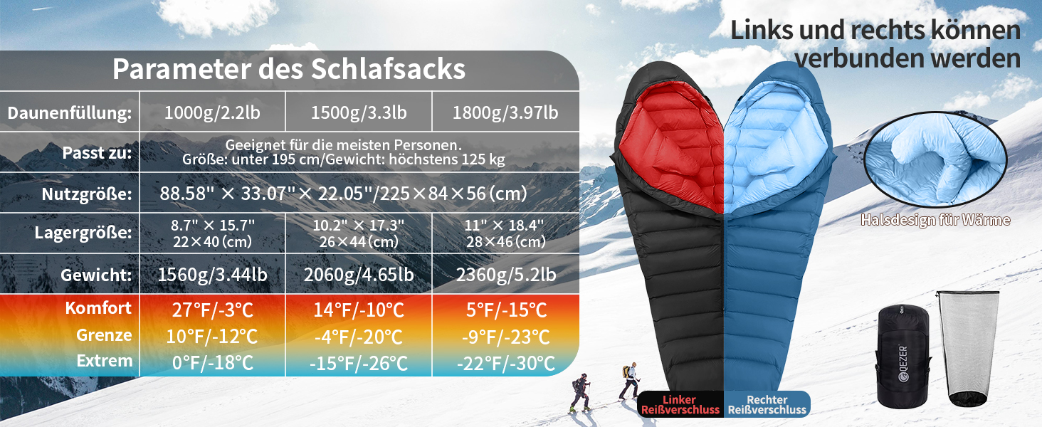 Спальний мішок Daunenschlafsack: теплий зимовий спальник з гусячим пухом 650 fill power, RDS-сертифікований. Діапазон температур: від 8°C до -30°C. Ідеально підходить для кемпінгу та альпінізму. Чорний (-10°C), Синій (-3°C)