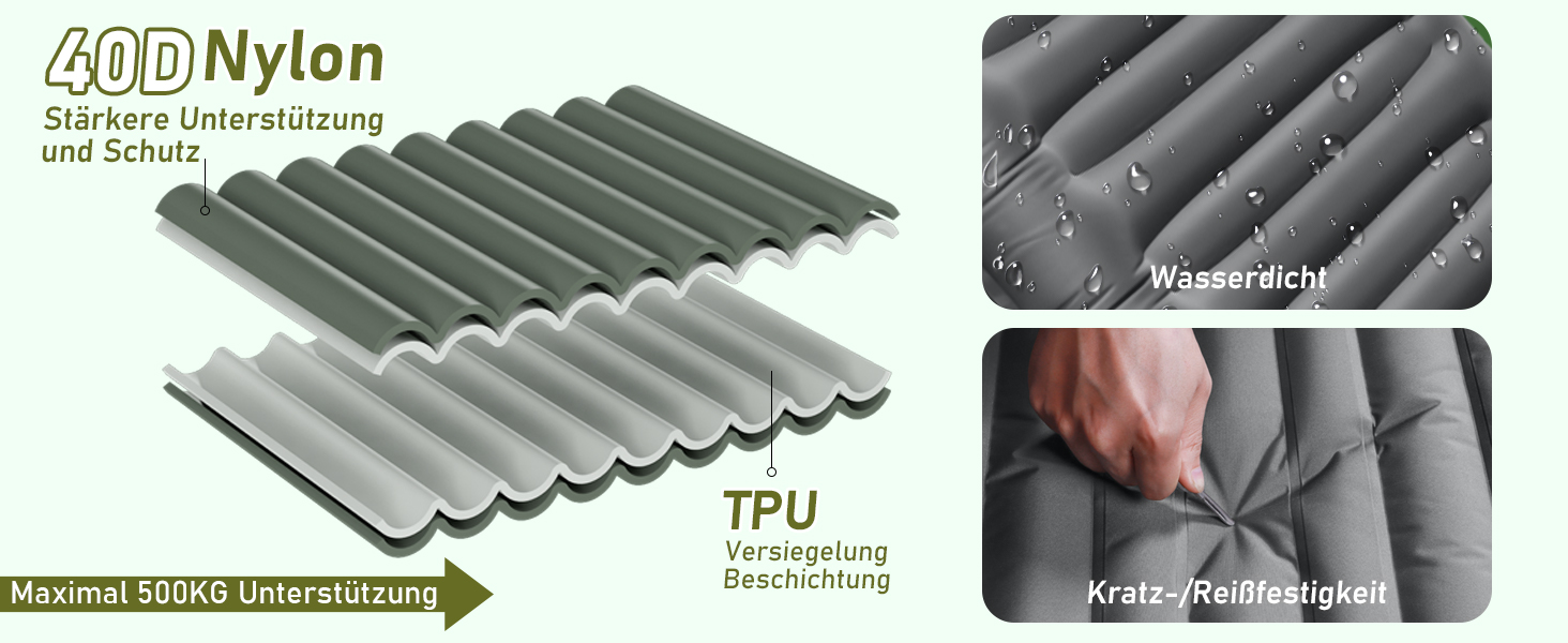 Isomatte Camping 12 см: Надувний килимок для кемпінгу з компактним розміром та насосом, ультралегкий, водонепроникний, анти-ріпстоп для походів та пляжу (сірий)