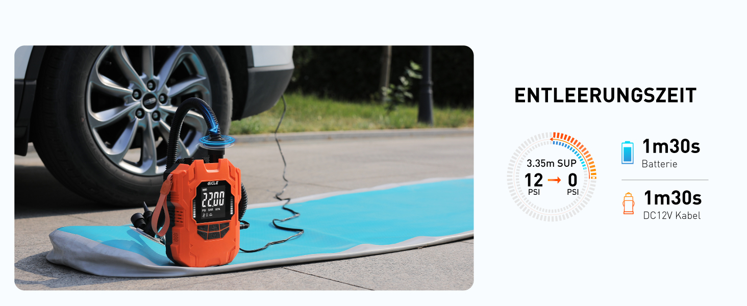 Електричний насос для SUP-дошки GICLE 22PSI з акумулятором, Type-C, 12V DC, помаранчевий