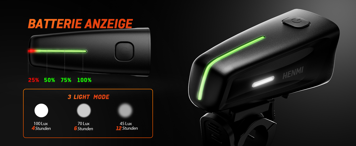 LED фара для велосипеда Henmi, StVZO сертифікована, USB зарядка, 2 режими освітлення, IPX5 водонепроникність, 100 люкс